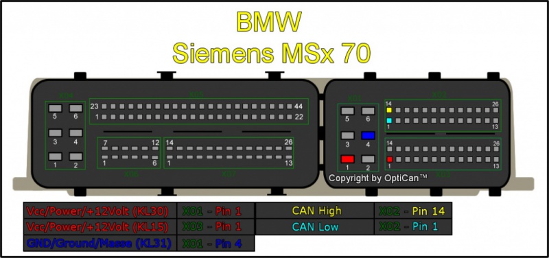 Siemens MSDMSV 7x (BMW) pinout diagram 2